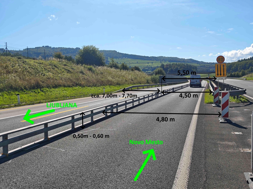 Dela A2 Novo Mesto - Mirna Peč - širina pasov