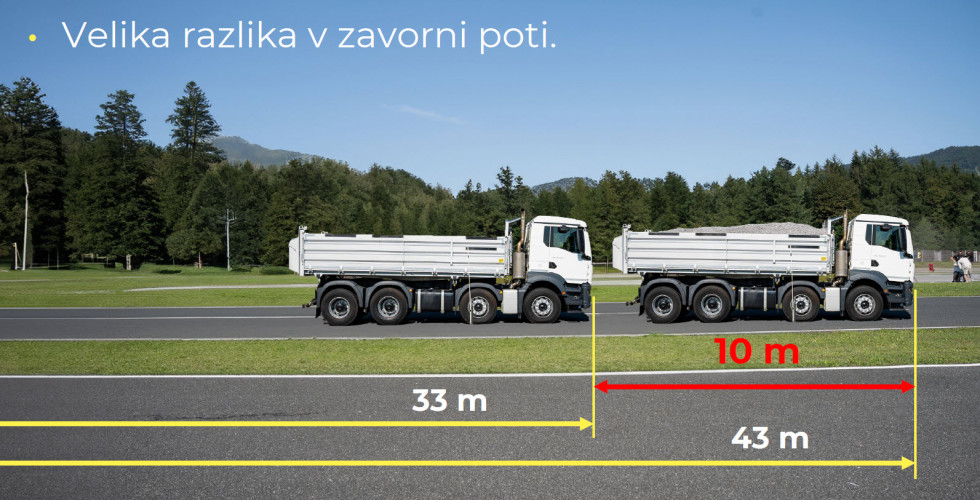 Projekt zavorna pot tovornih vozil